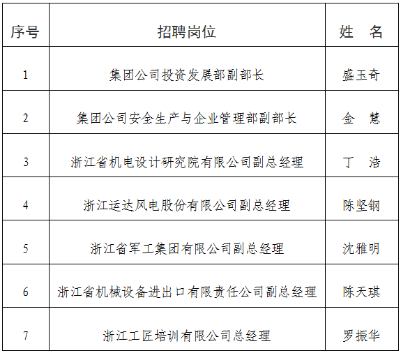 亚美·AM8(中国游)官方网站